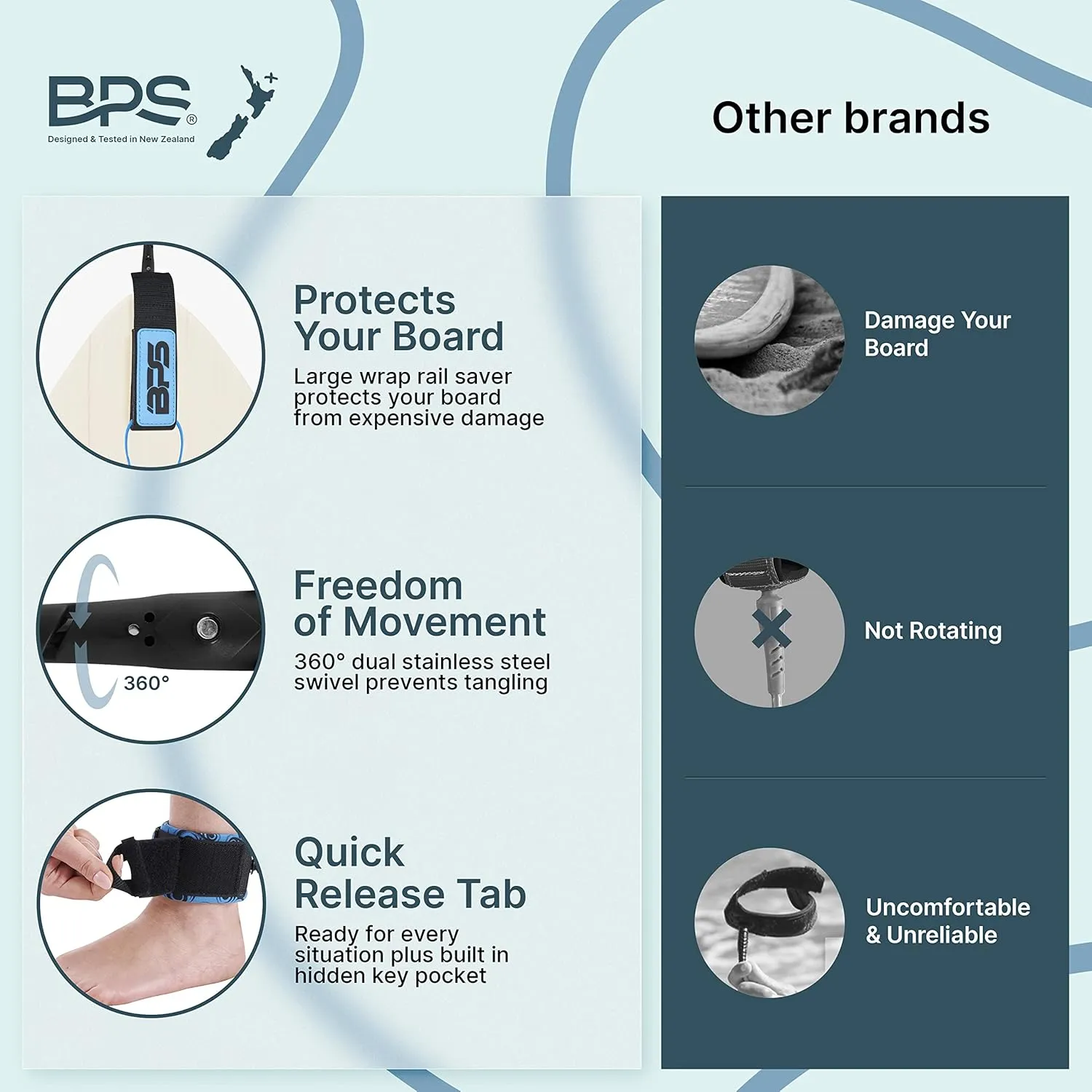 BPS New Zealand Storm Premium Surfboard Leash, 7.2mm 8mm Straight Surf Leash 6ft 7/8/9/10 ft, Legrope Strap for All Boards