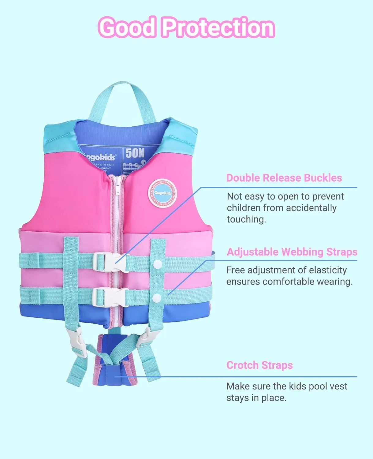 Gogokids Toddler Swim Vest, Kids Floaties for Boys Girls 20-30-40-50-60-70 pounds, Float Jacket with Adjustable Safety Strap, Pool Floation Swimwear for Children, Age 1-9 Years